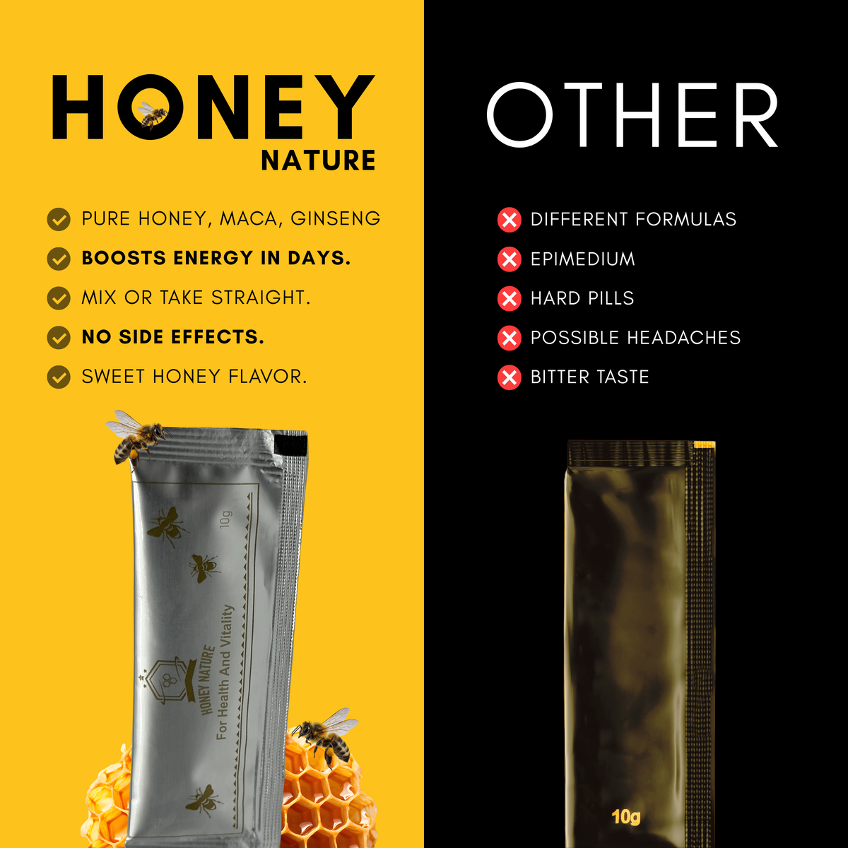 Suplemento de Bienestar Botánico Honey Nature